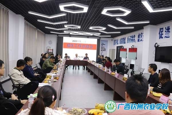 我校召开2023年招生工作总结会