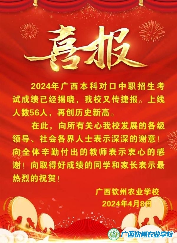 2024年广西本科对口中职招生考试成绩喜报