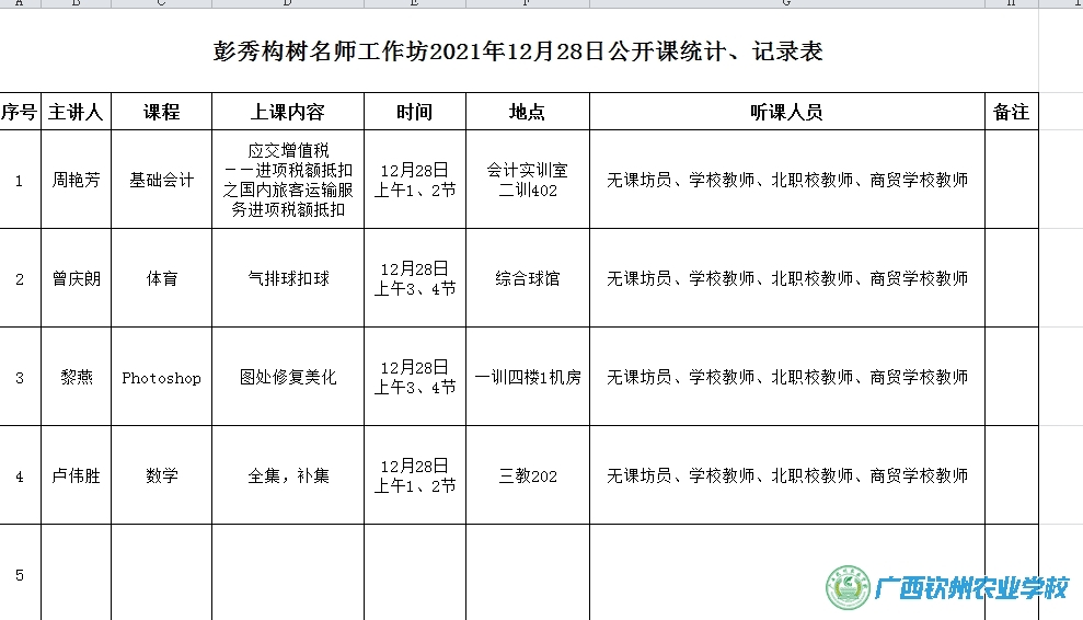 彭秀构树名师工作坊联合学部开展2021年下半年公开课