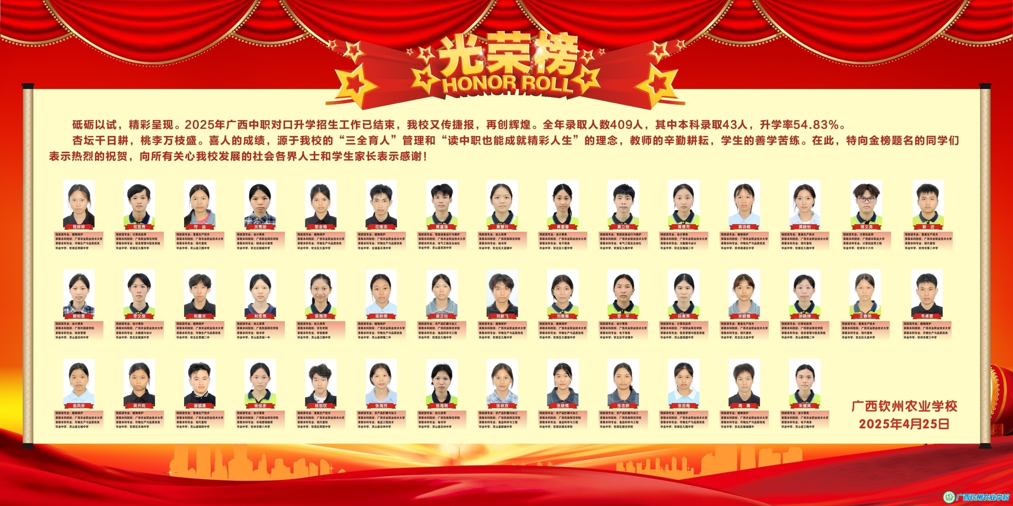 2025年对口升学光荣榜
