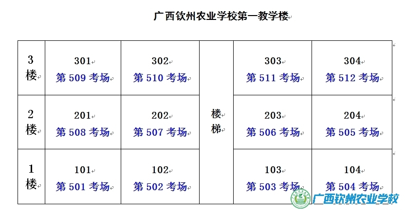 广西2020年公办高职院校对口中职考生“联盟测试”安排