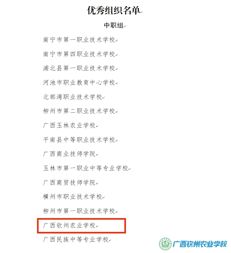 我校在2024年全区职业学校 “技能成才 强国有我”系列教育活动中荣获佳绩