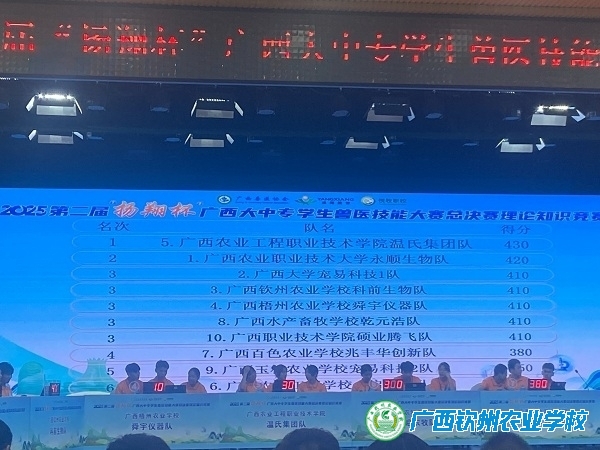 技能逐梦，荣耀绽放——我校学子在2025年第二届“扬翔杯”广西大中专学生兽医技能大赛中斩获佳绩